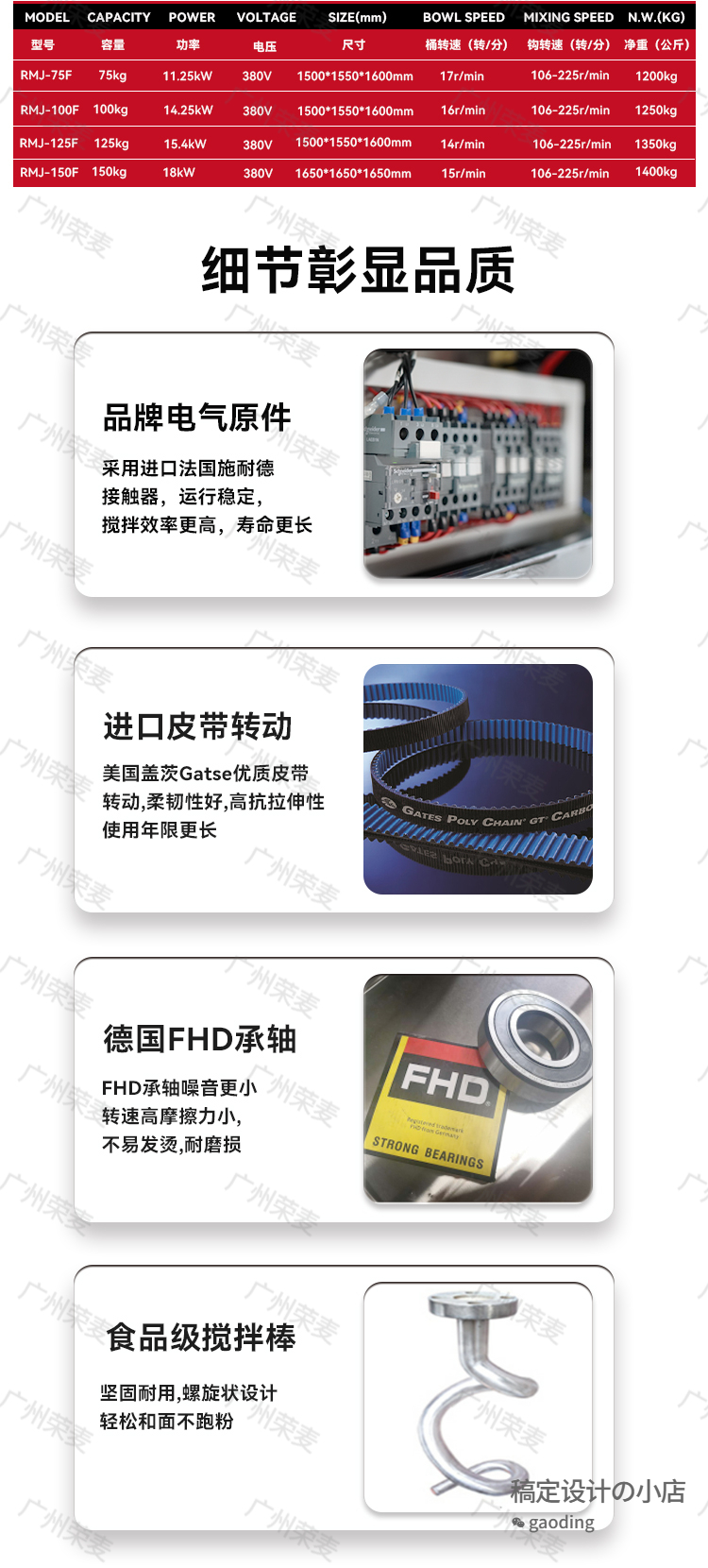 冠邦翻缸和面機(jī)_08