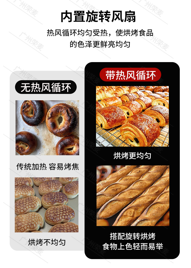 熱風(fēng)旋轉(zhuǎn)爐_05