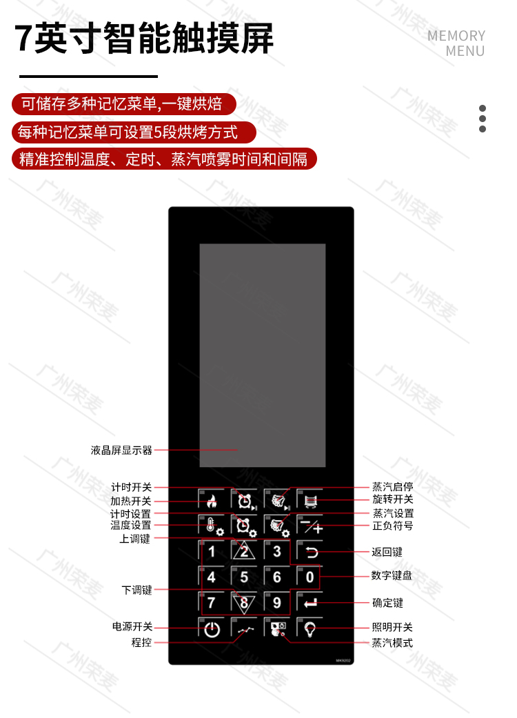 熱風(fēng)旋轉(zhuǎn)爐_07