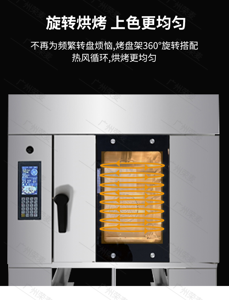 熱風(fēng)旋轉(zhuǎn)爐_03