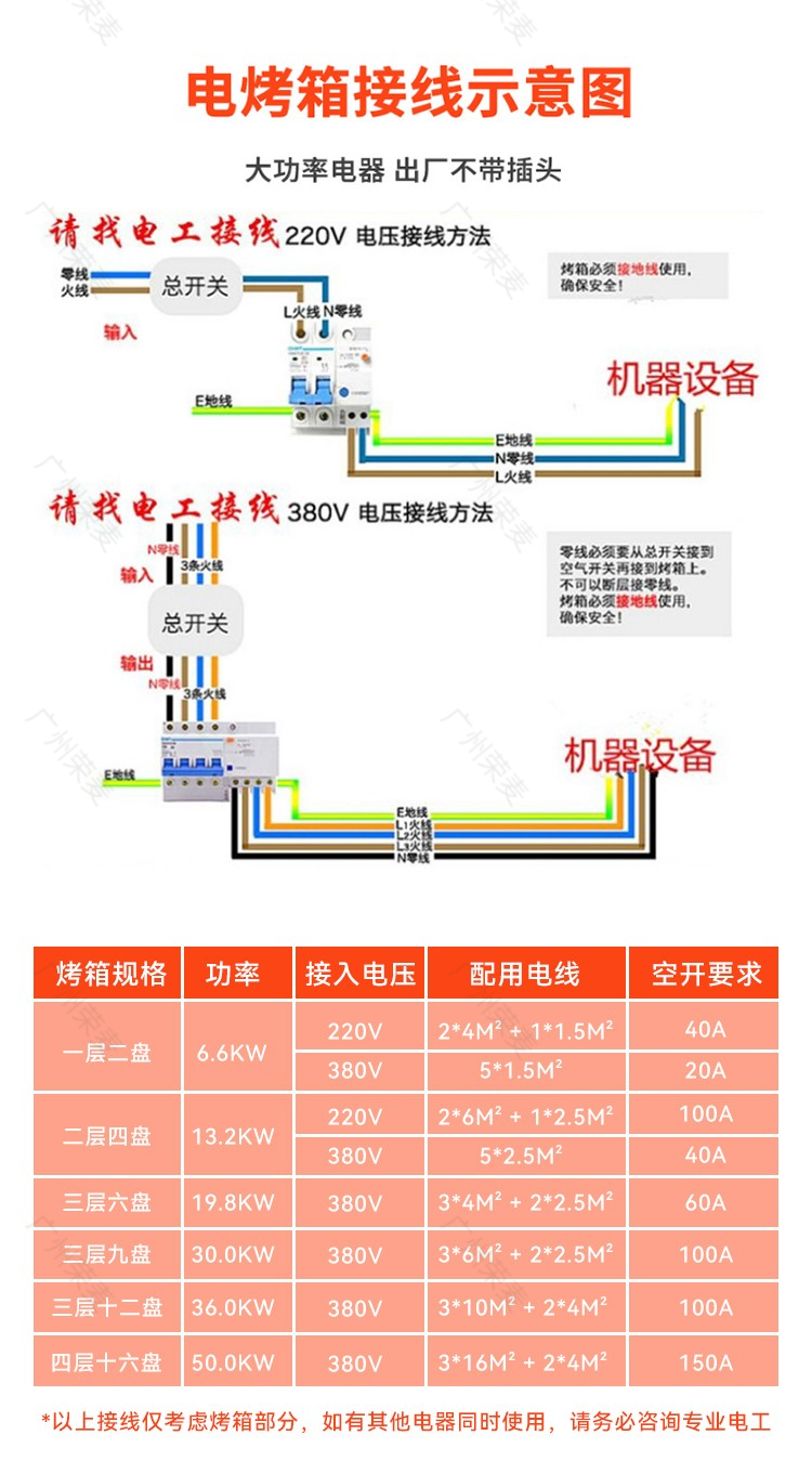 電烤箱接線圖-有水印